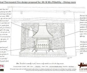 Design sketch of anniversary edition thermovent