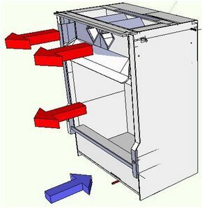 Thermovent High-Performance Fires