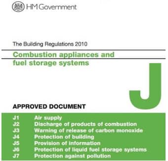 Combustion appliances and Fuel Storage Systems Certificate